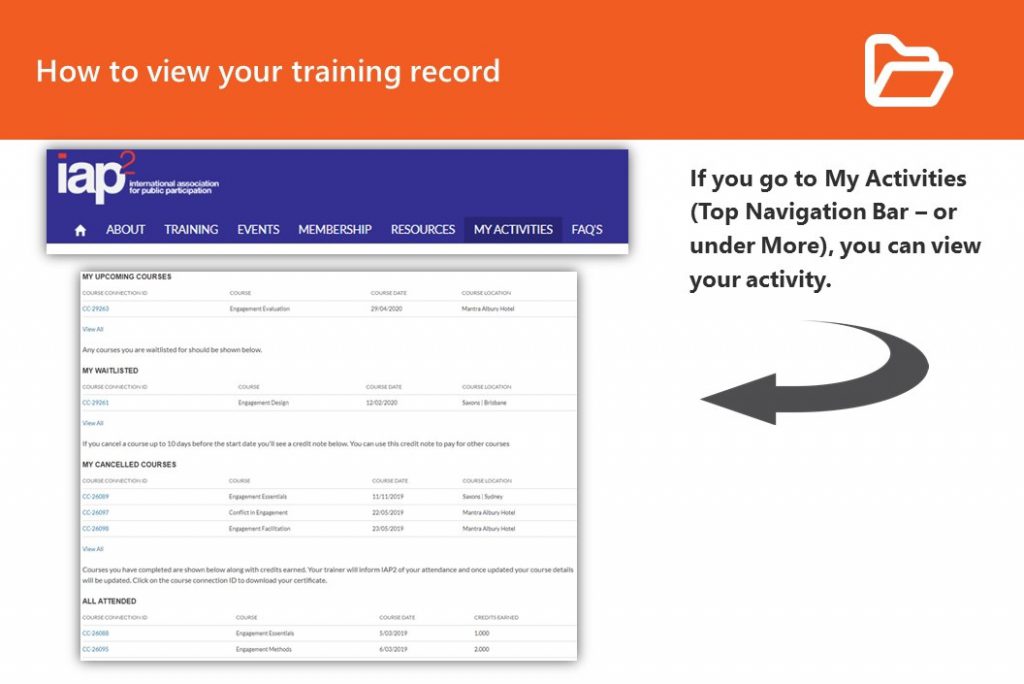 How to check training record infographic